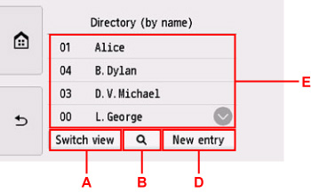 Imagen: pantalla LCD